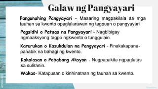 pabalang in english|Pababang in English .